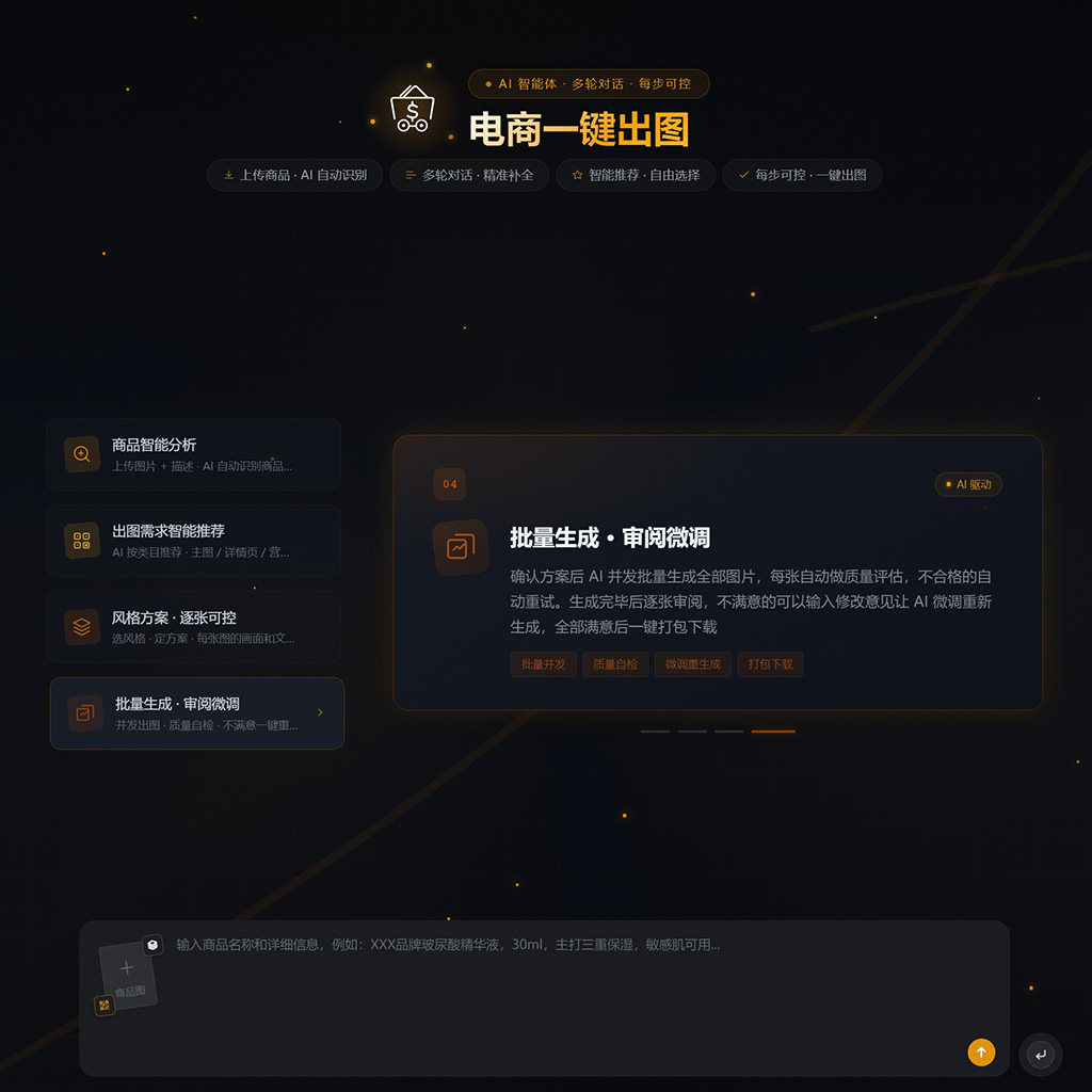 方版素材方向图